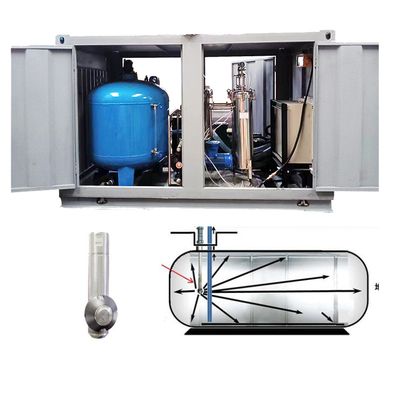 Automatic Water Jetting Oil Tank Cleaning System High Pressure With 3D Rotary Nozzle